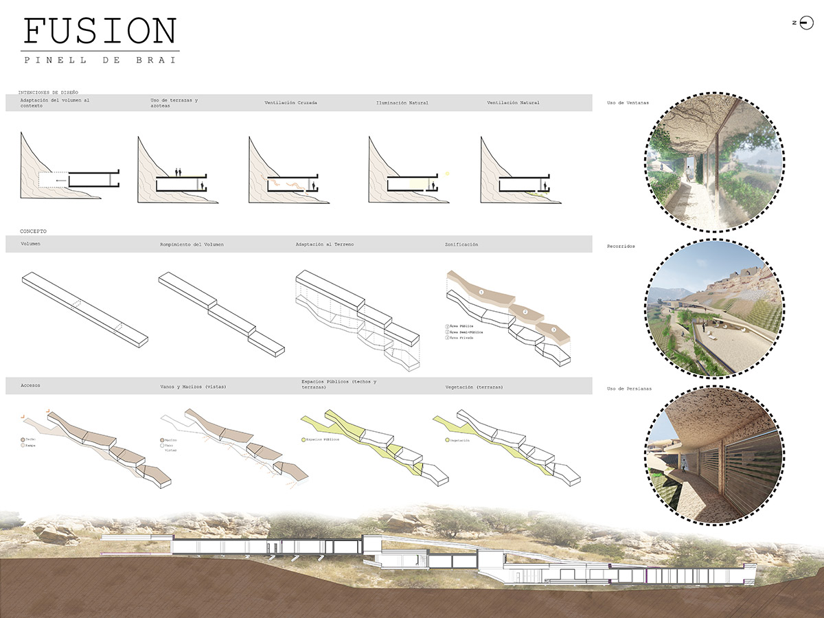 Fusion — ENTREGA FINAL EQUIPO 6 1 2