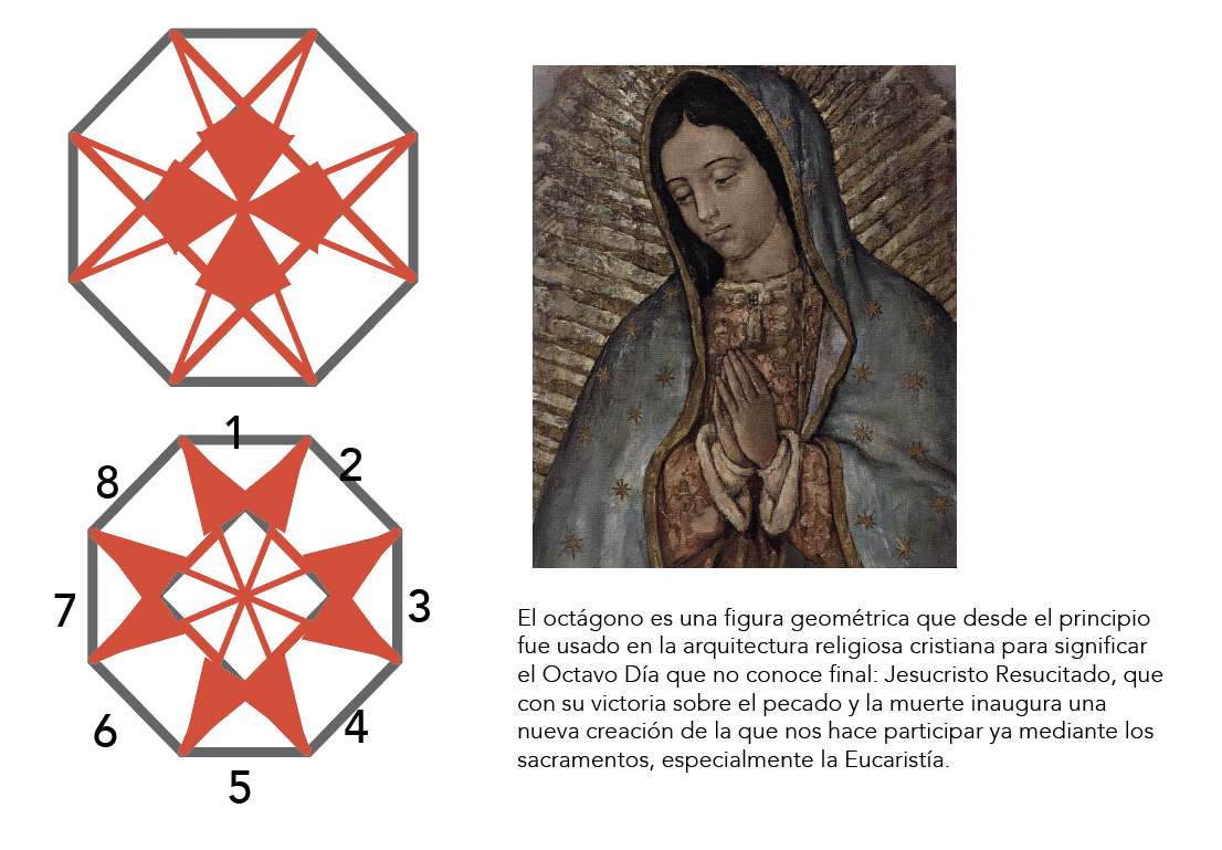 Iglesia Ntra Sra De La Vida — NtaSra2